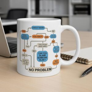 Problem Solving Chart Funny Office Home Coffee Mug Humorous Flow Chart Prank Joke Ceramic Premium Present Mug 11 Ounce White